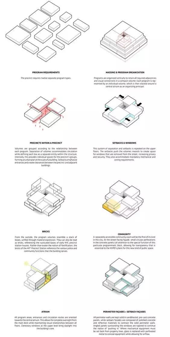 建筑分析图 