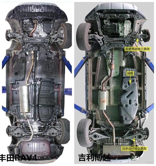 吹的太厉害 深扒吉利底盘技术 逆向丰田杂乱无章 搜狐汽车 搜狐网