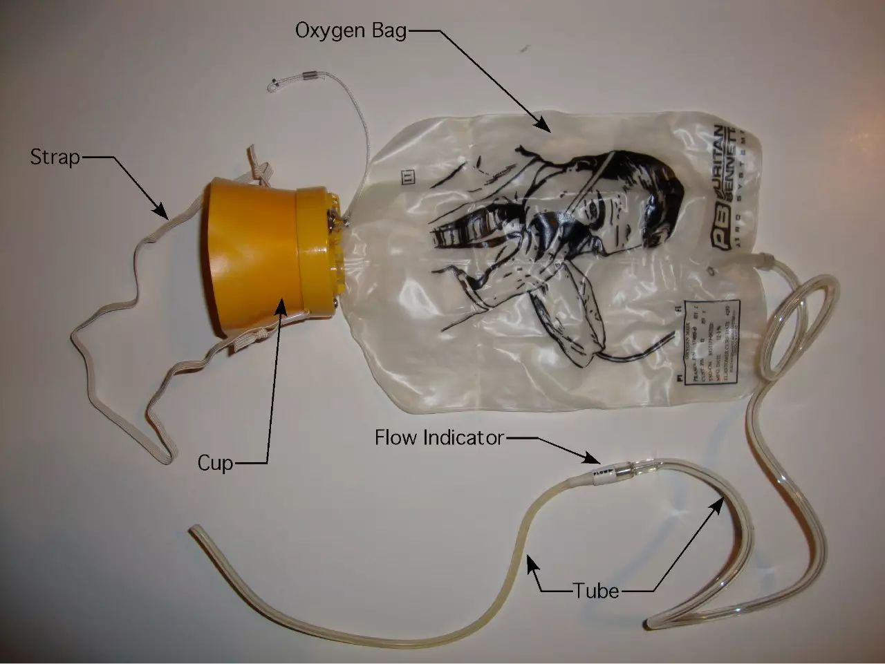 氧气面罩与化学氧气发生器之间系着一根细绳,向下拉面罩就会拉动这根