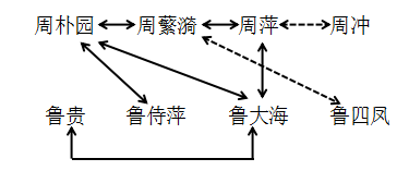 當年海上驚雷雨傳與今人細賞評