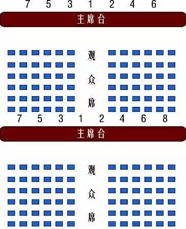 双人领导座位排序图图片