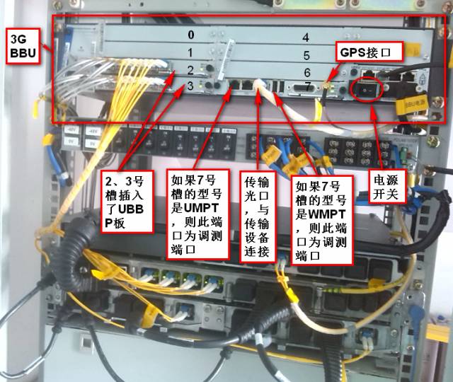 一文让你彻底了解lte基站