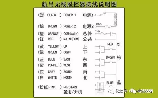 吊机无线遥控器接线图图片