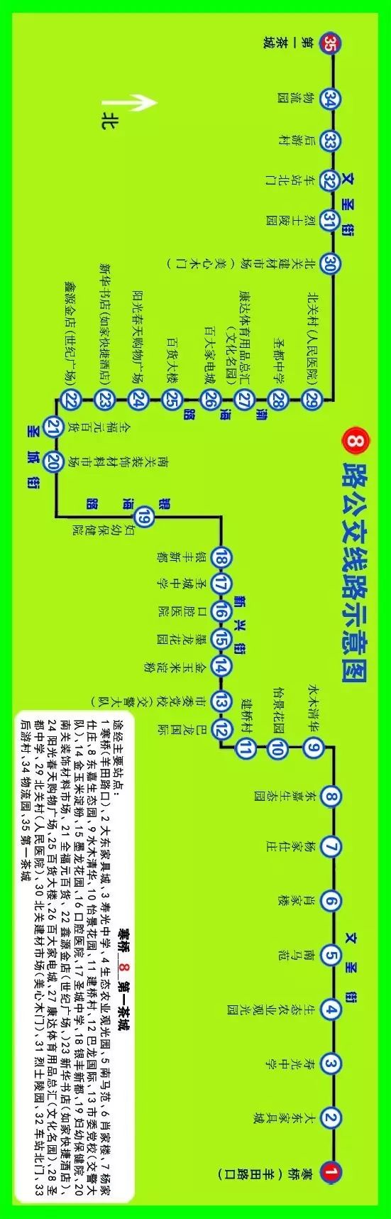 寿光8路公交车路线图图片