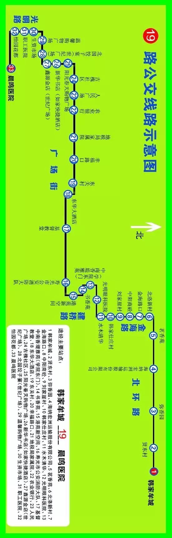 寿光20路公交车路线图图片