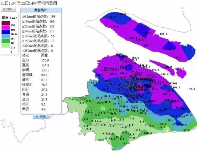 上海24小時降雨量 排名全國第五