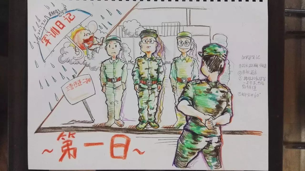 军训图画手绘动漫图片