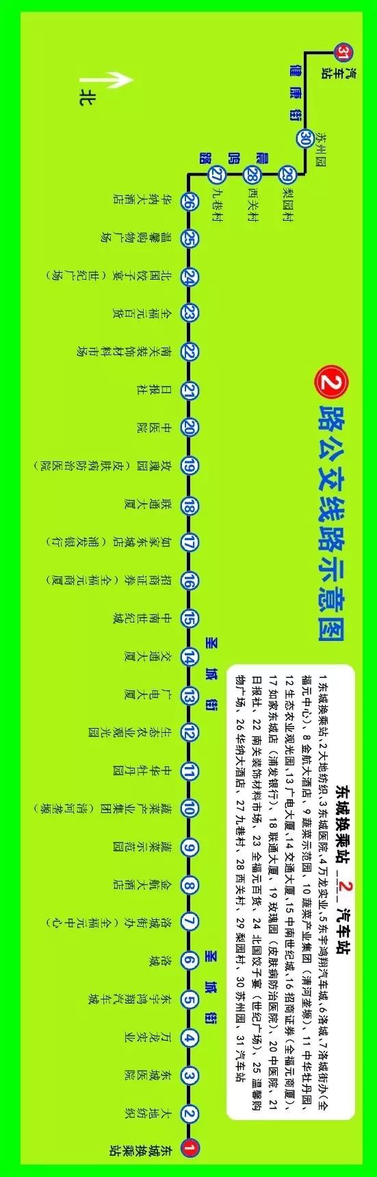 寿光15路公交车路线图图片