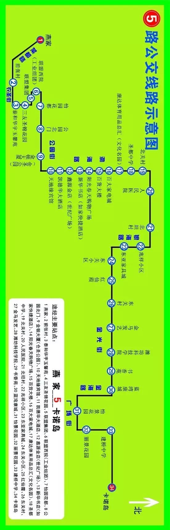 寿光3路公交车路线图图片