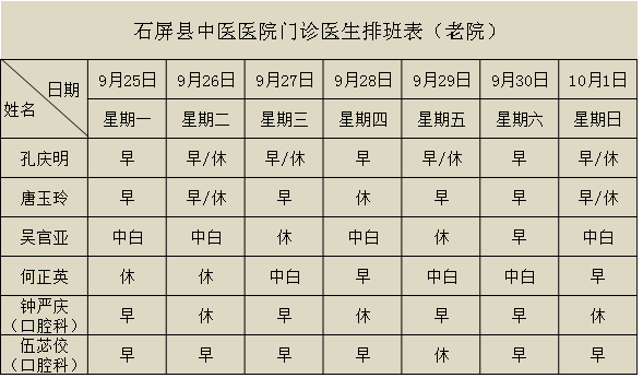 歡迎惠存!9月25日至10月1日門診醫生排班表