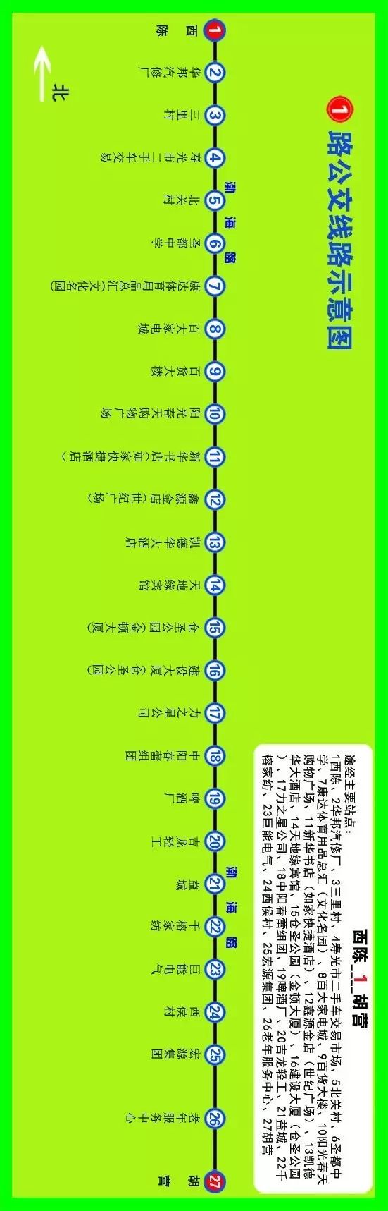 寿光20路公交车路线图图片