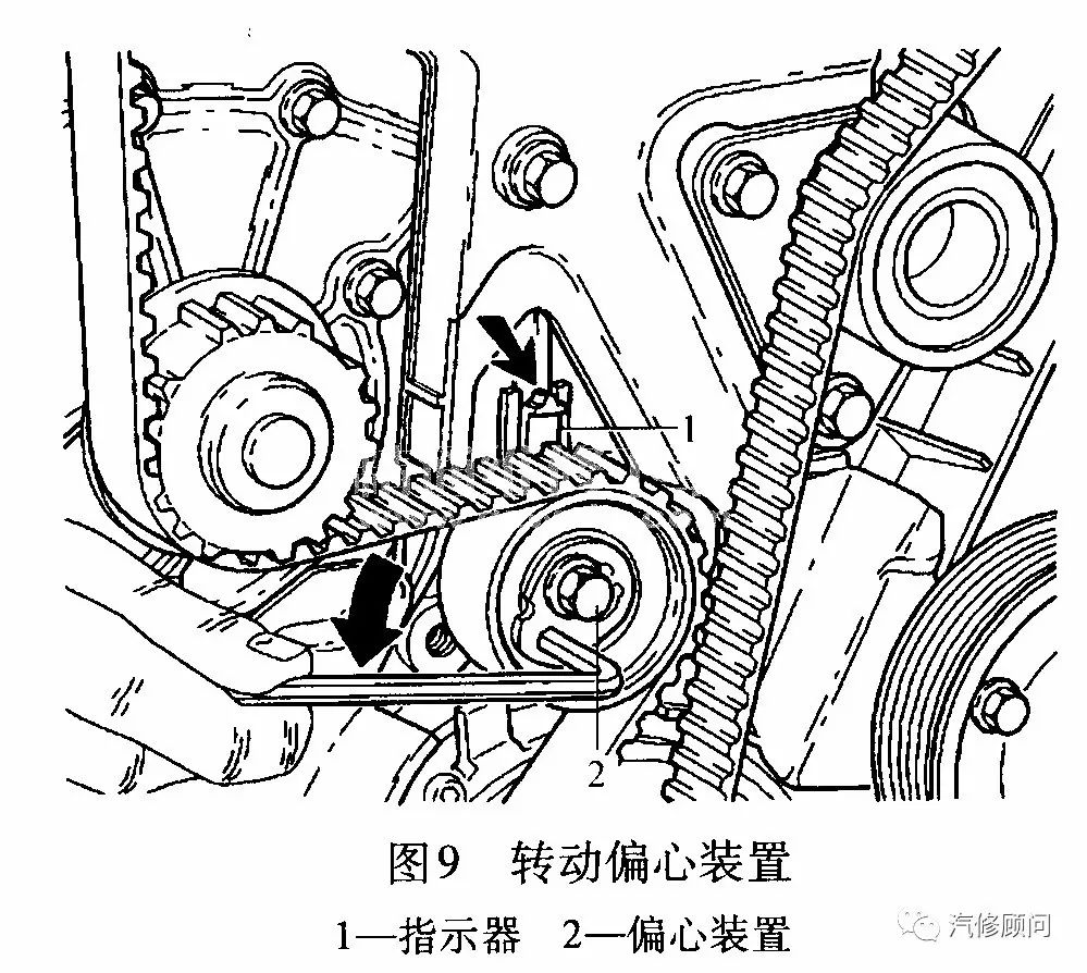 4l发动机正时校对方法