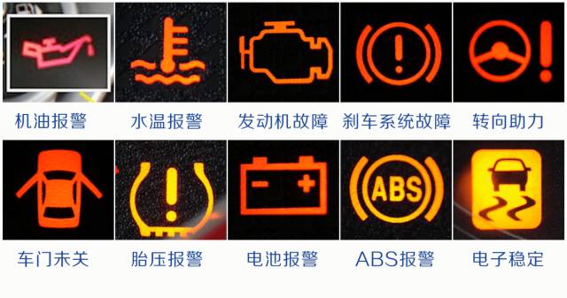车辆常见故障灯图片