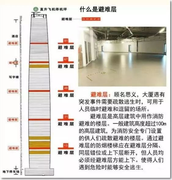 在49层上绕了大半圈后 一个写着"避难门"的消防安全门出现在眼前.