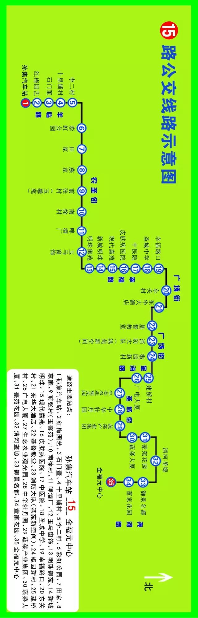 寿光6路公交车路线图图片