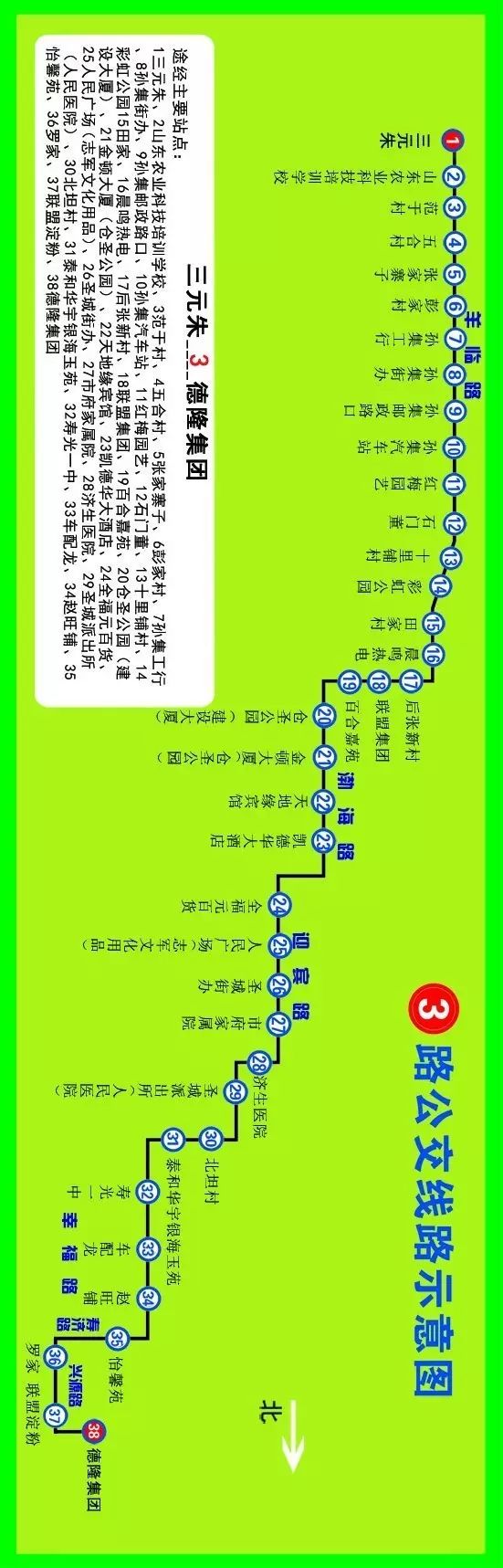 寿光20路公交车路线图图片