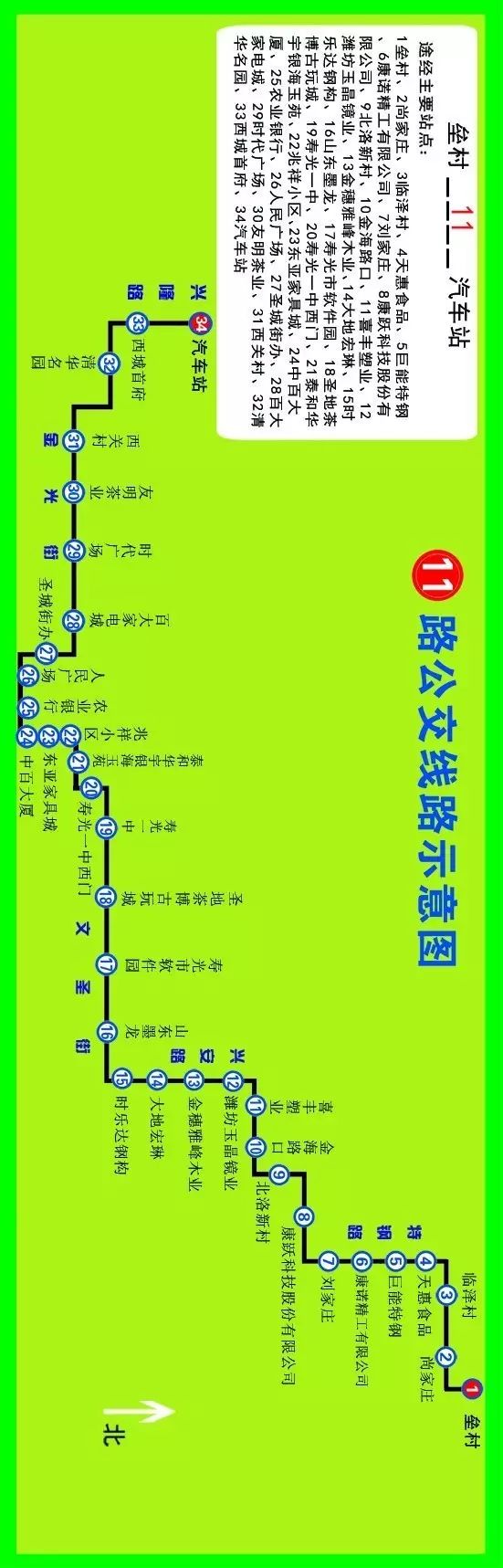 寿光3路公交车路线图图片