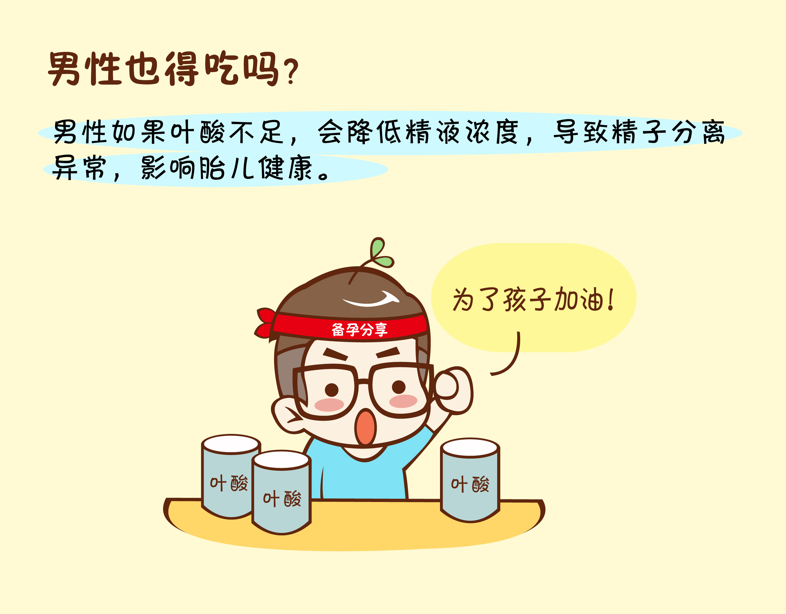 备孕补叶酸有这么多讲究!你做对了吗?