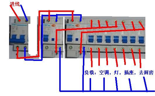 空开安装方法图解图片