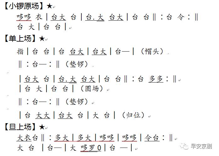 60個京劇常用鑼鼓經