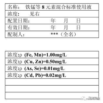 溶液标签书写格式图片