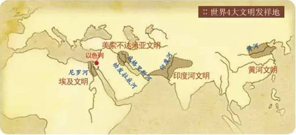 古代四大文明分布图图片