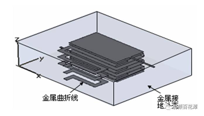 胡浩提出的多層左右手複合傳輸線結構帶通濾波器[2],如圖2(a)所示