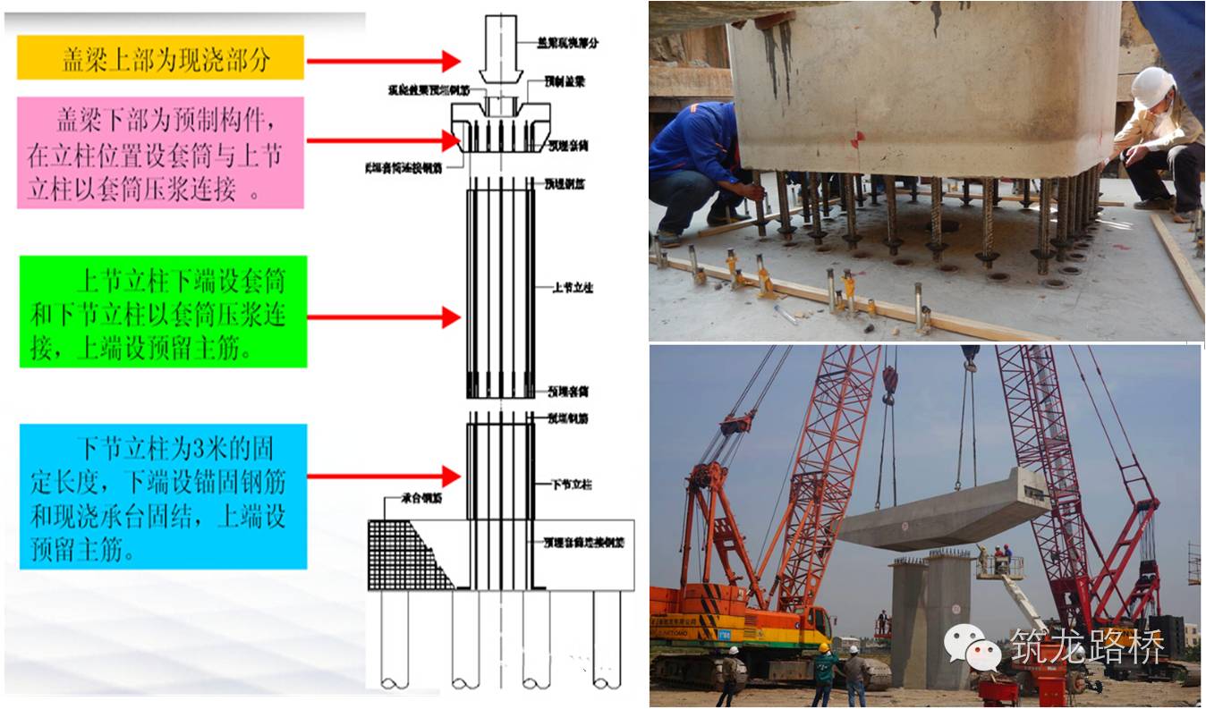 史上最全装配式桥梁施工技术未来能不能挣钱就看它了
