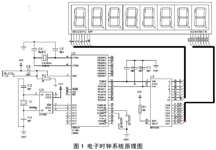 基于51单片机智能家居设计(仅分享)