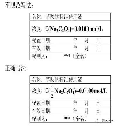 实验室溶液标签规范写法(举例说明)