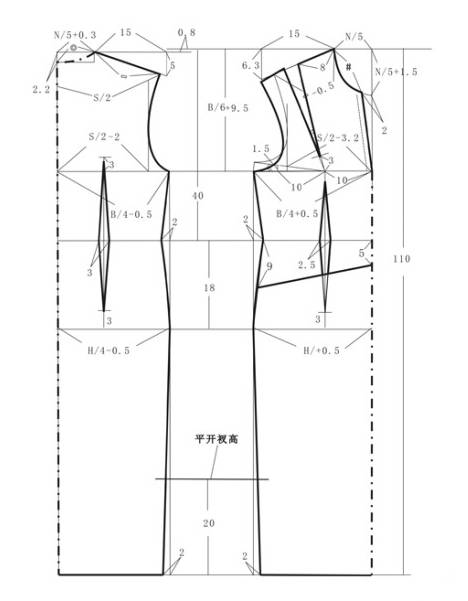 立领连衣裙结构制图图片
