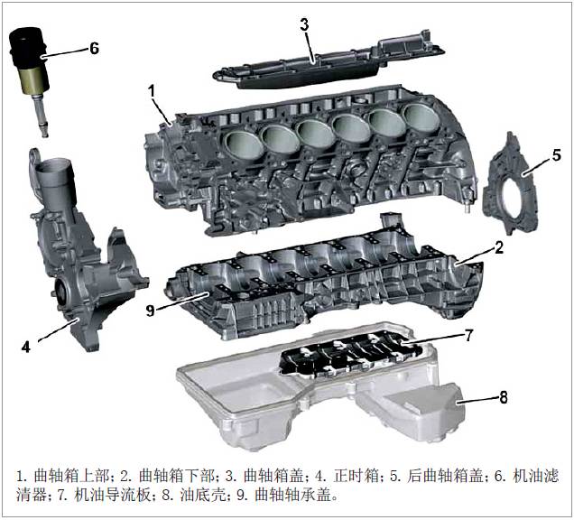 資料庫奔馳12缸發動機m279amg簡介