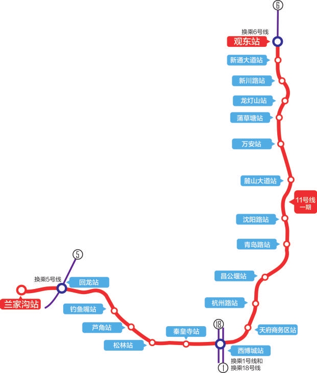 11地铁线路图站点图片