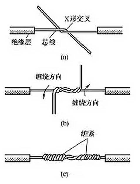 电线接头打结方法图片