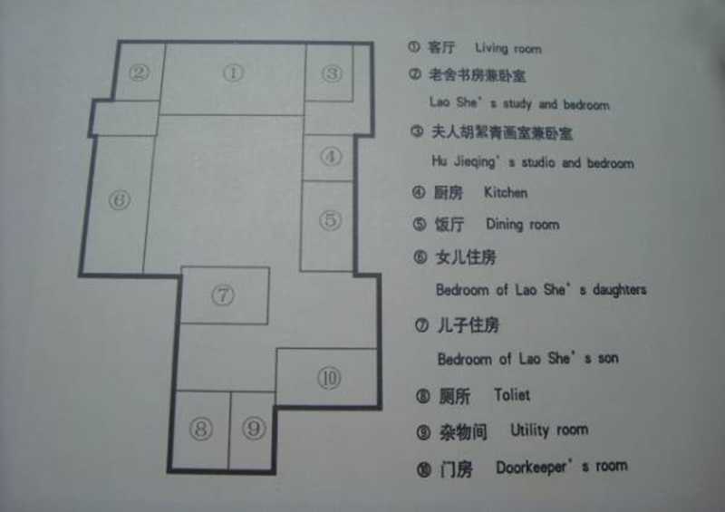 老舍故居路线图图片