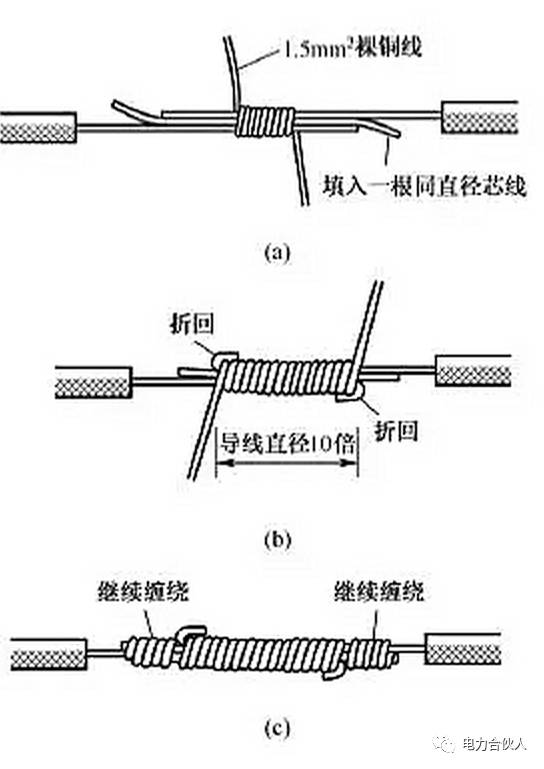 【图文详解】电线接头常用连接方法及绝缘处理