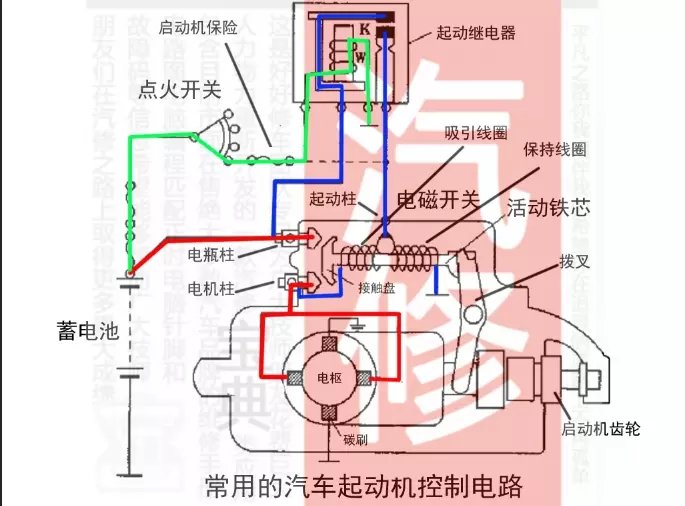 起动机加装继电器图解图片