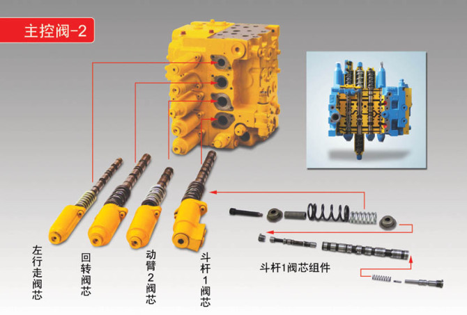 挖掘机分配器图解图片