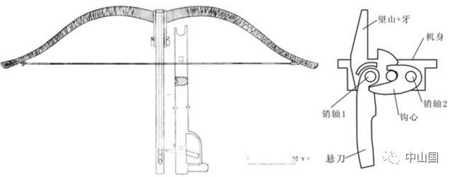 弩弓结构图图片