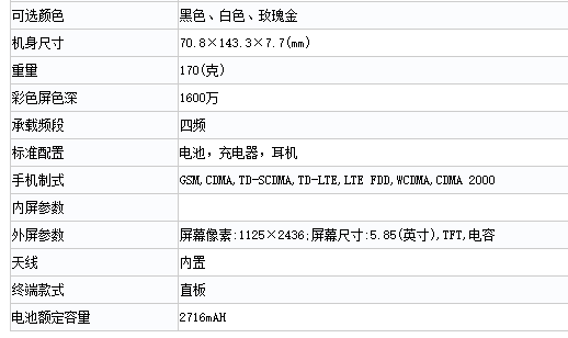 iphone x的参数配置图片