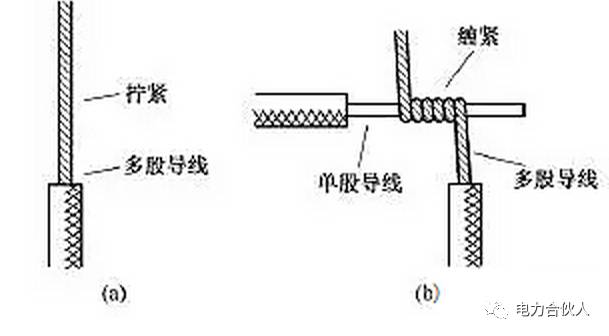 圖文詳解電線接頭常用連接方法及絕緣處理