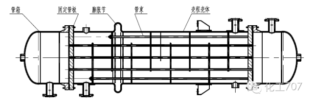 板式换热器cad简图图片