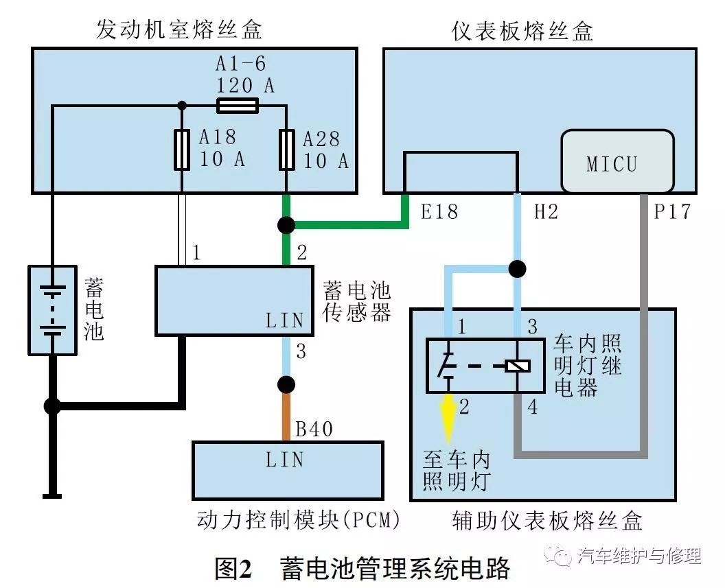 14年奥德赛继电器图解图片