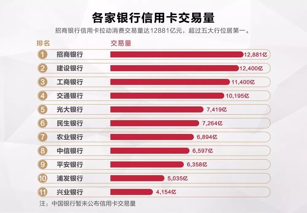 招行樂享天天取消 招商銀行5年樂享保險是什麼