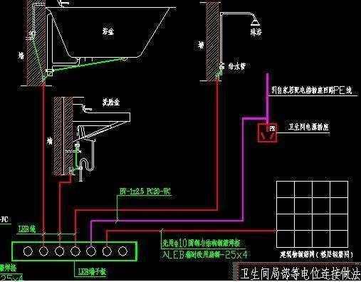 cad电位图怎么画图片