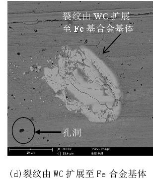 激光|豪克能超声滚压在激光熔覆中的应用