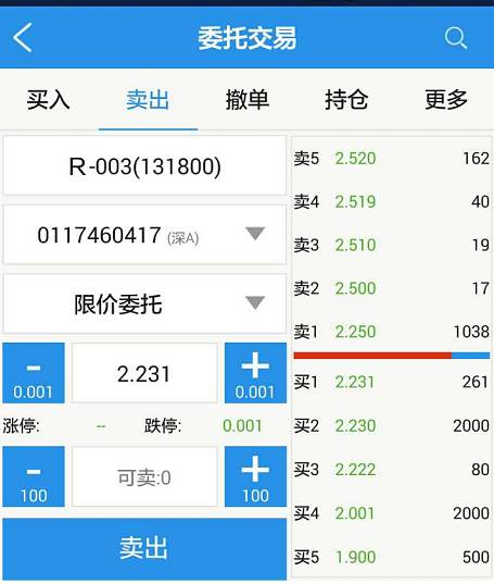 深圳市場起步1000元;三 ,如何購買國債逆回購以131800為例,r-003的