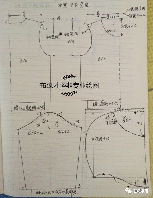 兔子衛衣裙套裝,公式裁剪圖