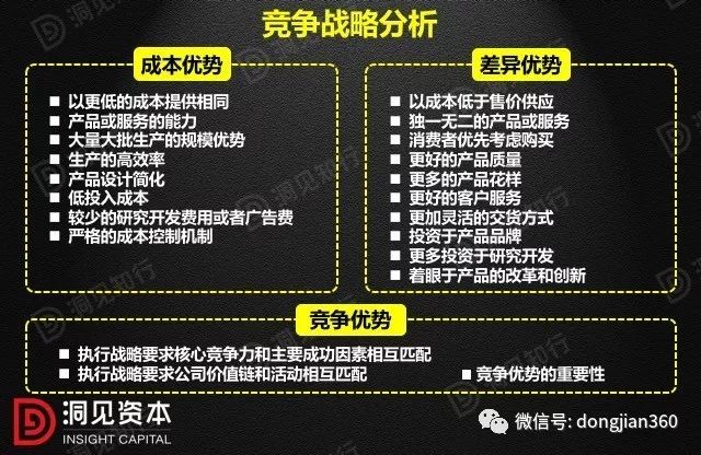 分析方法 swot分析方法 企業的基本競爭戰略諮詢模型 競爭戰略分析