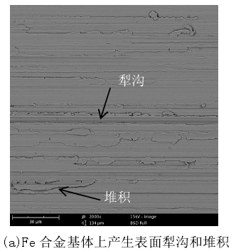 激光|豪克能超声滚压在激光熔覆中的应用